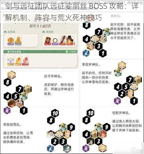 剑与远征团队远征娑丽丝 BOSS 攻略：详解机制、阵容与荒火死神技巧