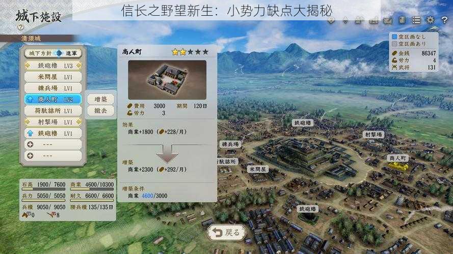信长之野望新生：小势力缺点大揭秘