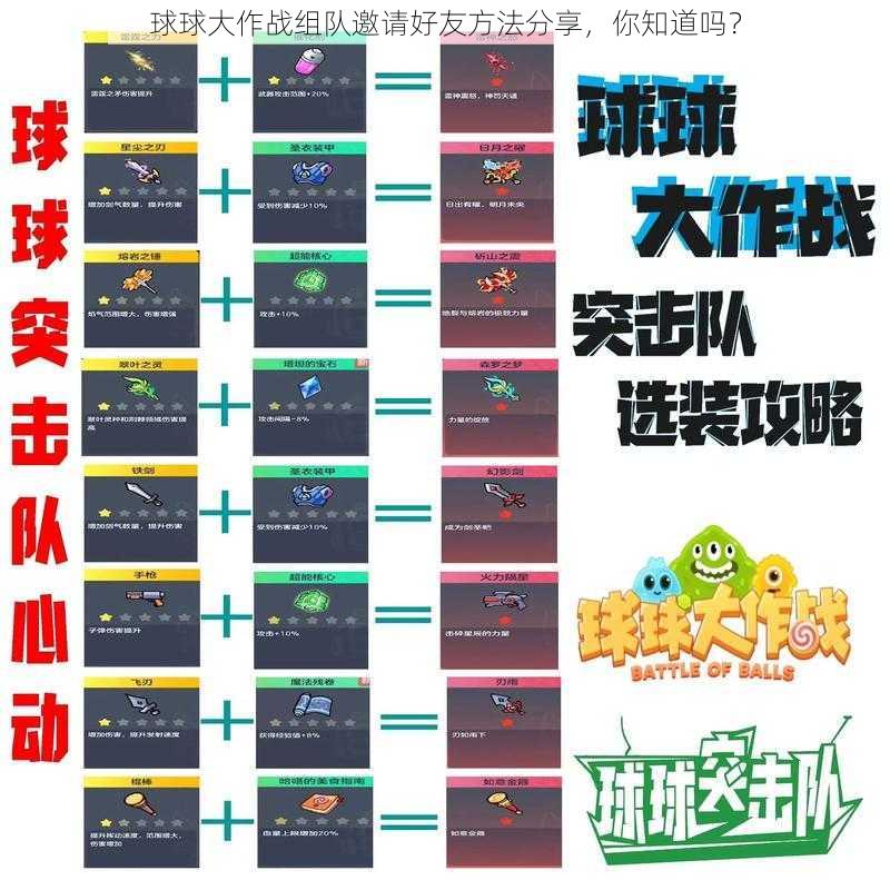 球球大作战组队邀请好友方法分享，你知道吗？