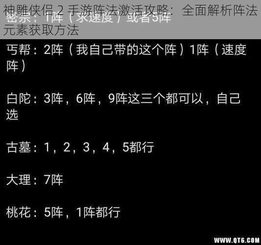 神雕侠侣 2 手游阵法激活攻略：全面解析阵法元素获取方法