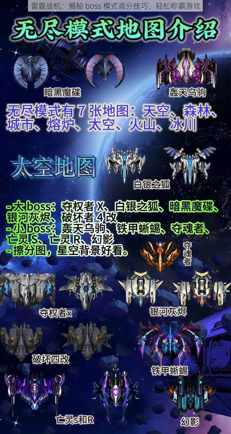 雷霆战机：揭秘 boss 模式高分技巧，轻松称霸游戏