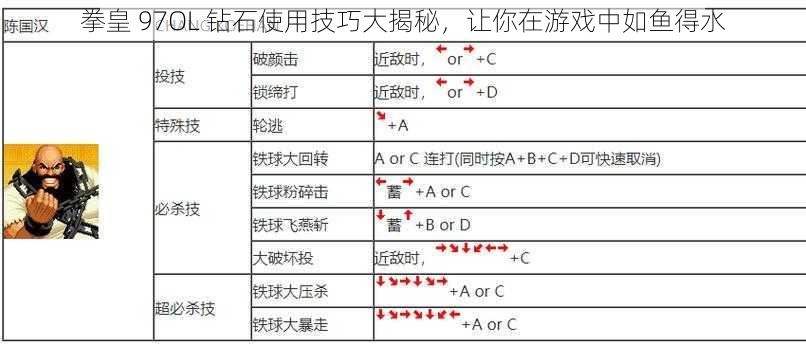 拳皇 97OL 钻石使用技巧大揭秘，让你在游戏中如鱼得水