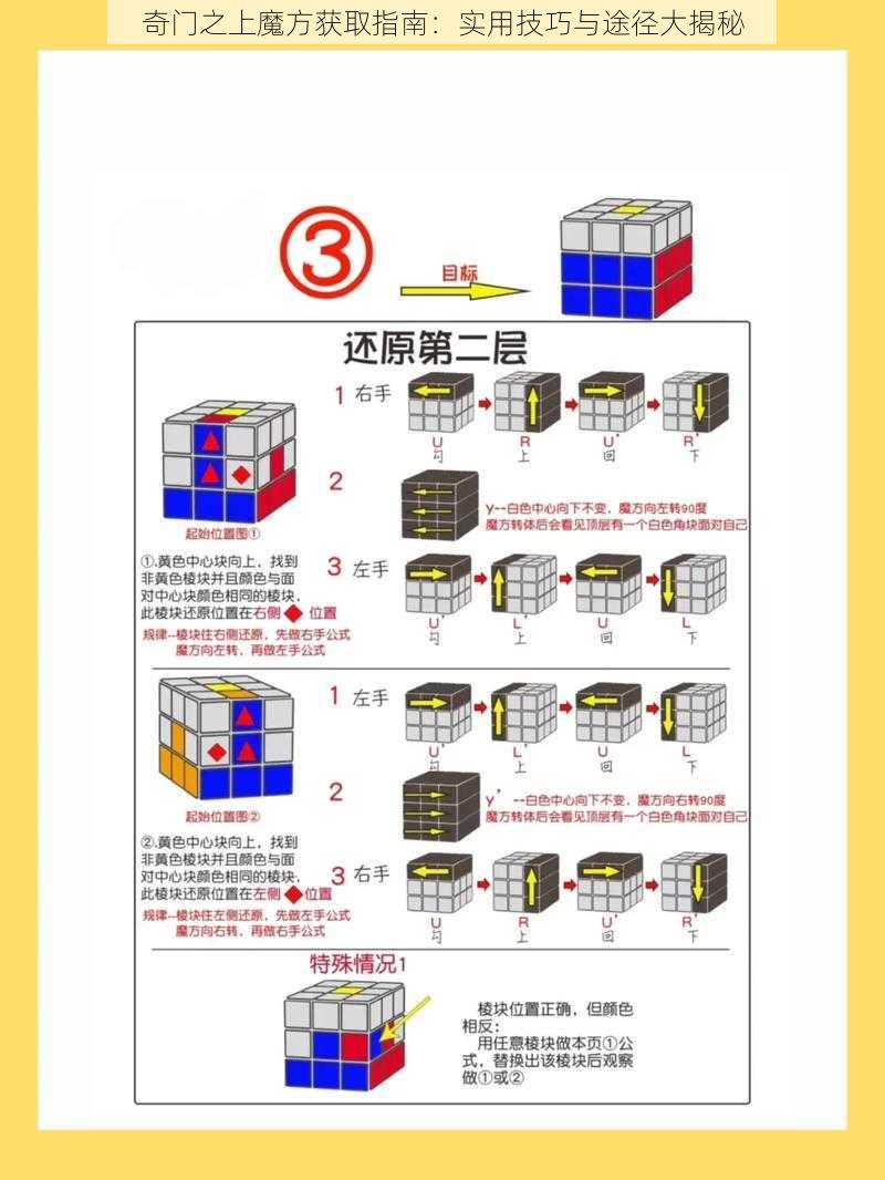 奇门之上魔方获取指南：实用技巧与途径大揭秘