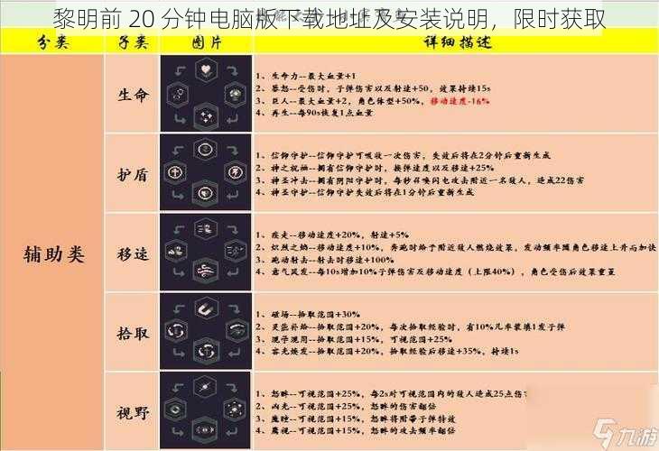 黎明前 20 分钟电脑版下载地址及安装说明，限时获取