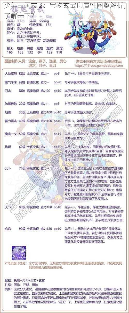 少年三国志 2：宝物玄武印属性图鉴解析，了解一下？